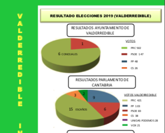 Boletín Nº 58 Mayo